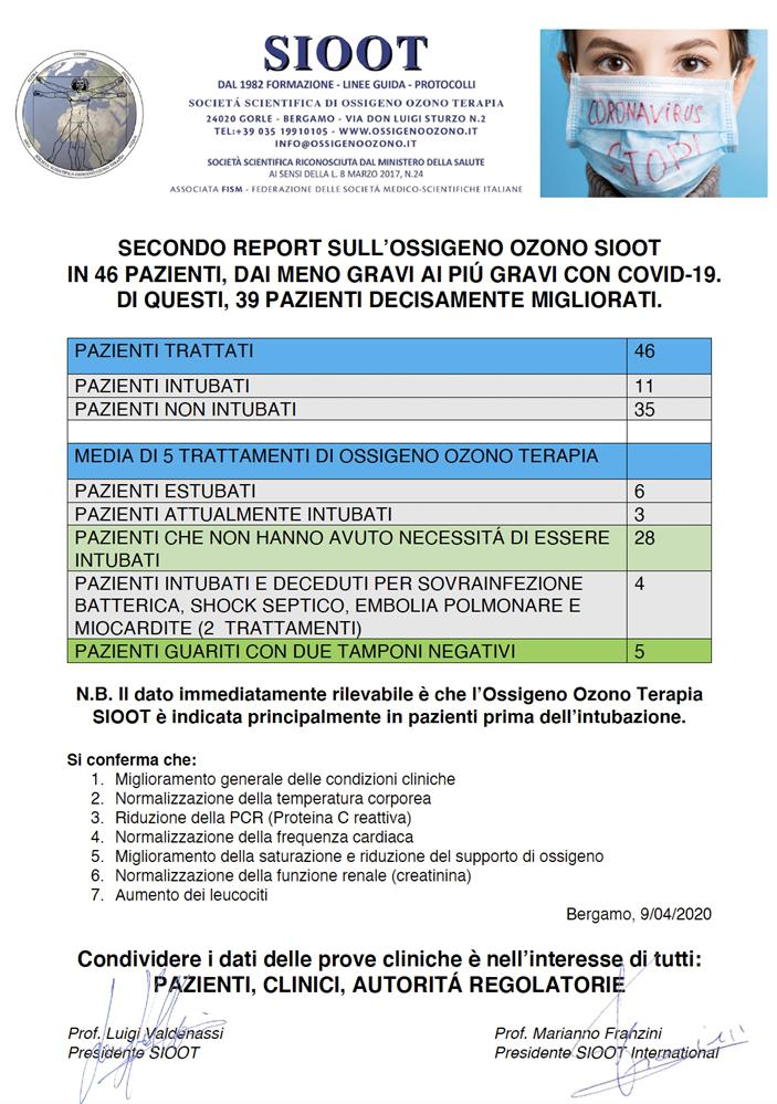 report of Italian ozone for the treatment of new coronary